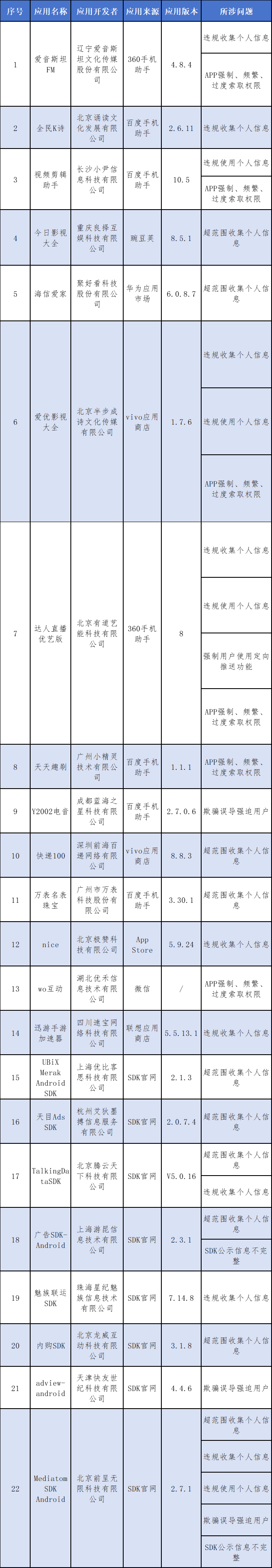 143626oi9v7t9yc51yhqne.png