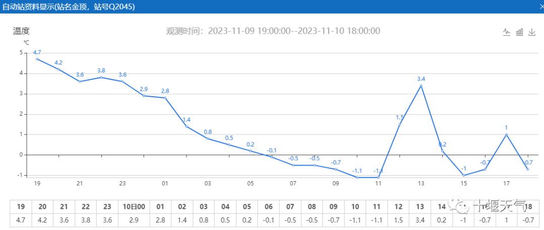 171023c57usfsgihi0i6i2.png
