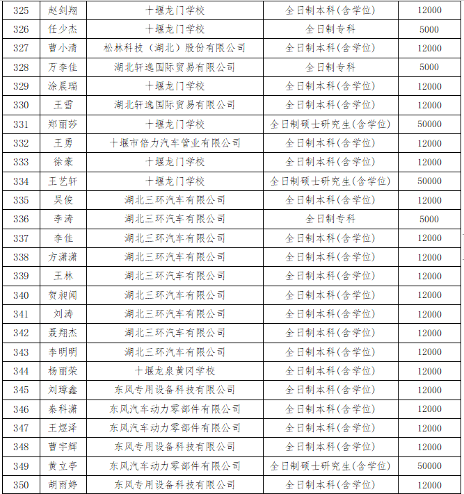 160740igkqiaficf6ia337.png