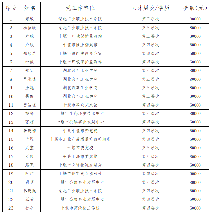 160740isni3rxvv4vti3nb.png