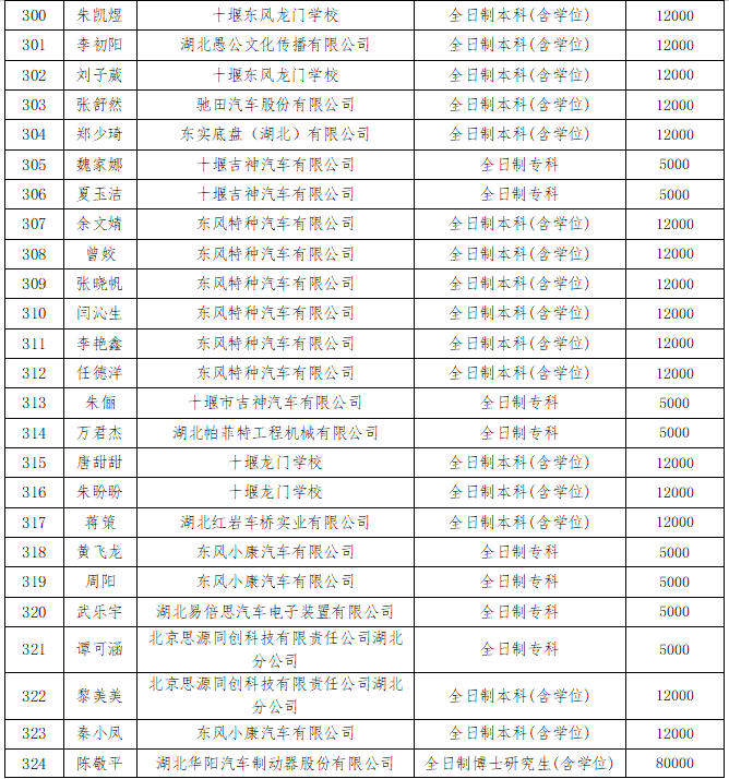 160740zj1uv99w90qijww9.png