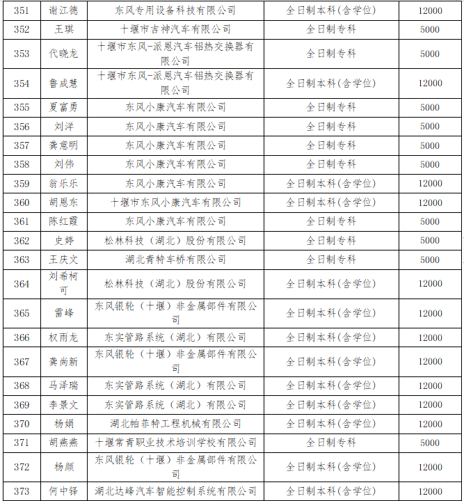 160741euim2utb6c65mssf.png