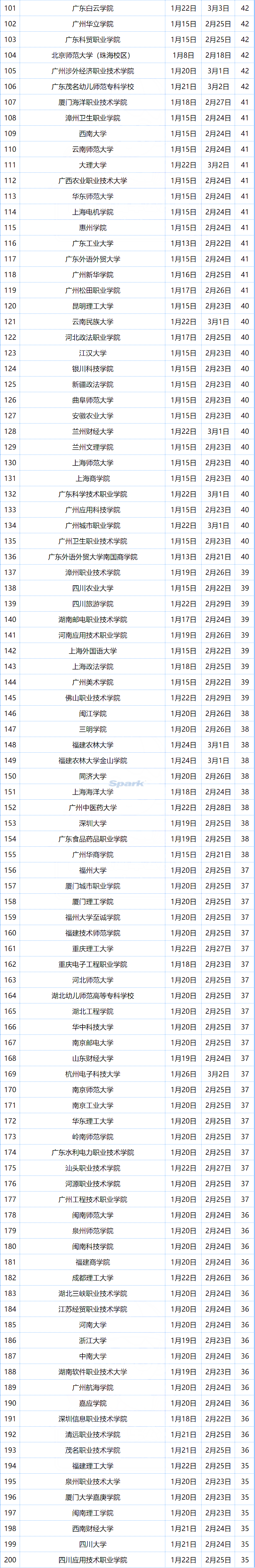 170814rif2p14ddvedqwee.png