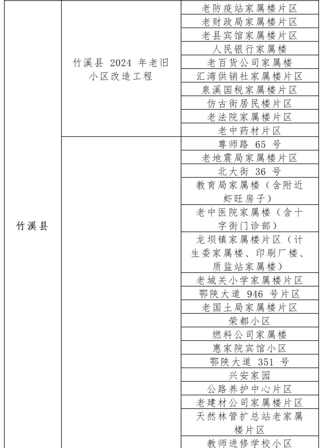 111038kb71zqb6ba1is17i.png