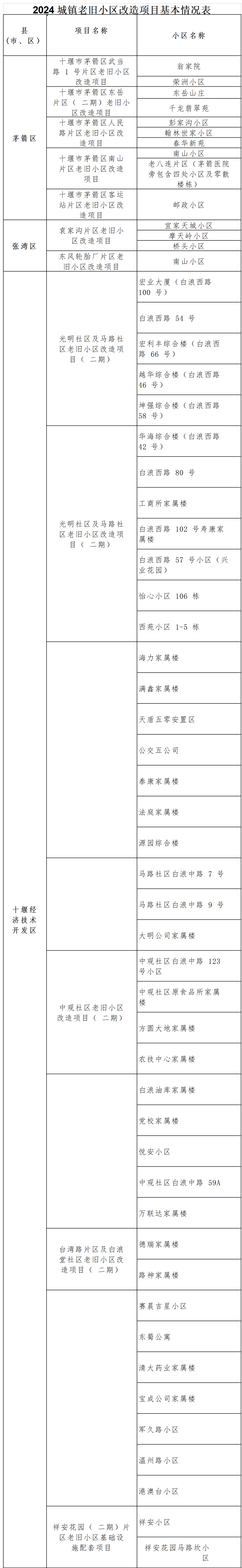 111038l6zhjh0pax6vdddl.png