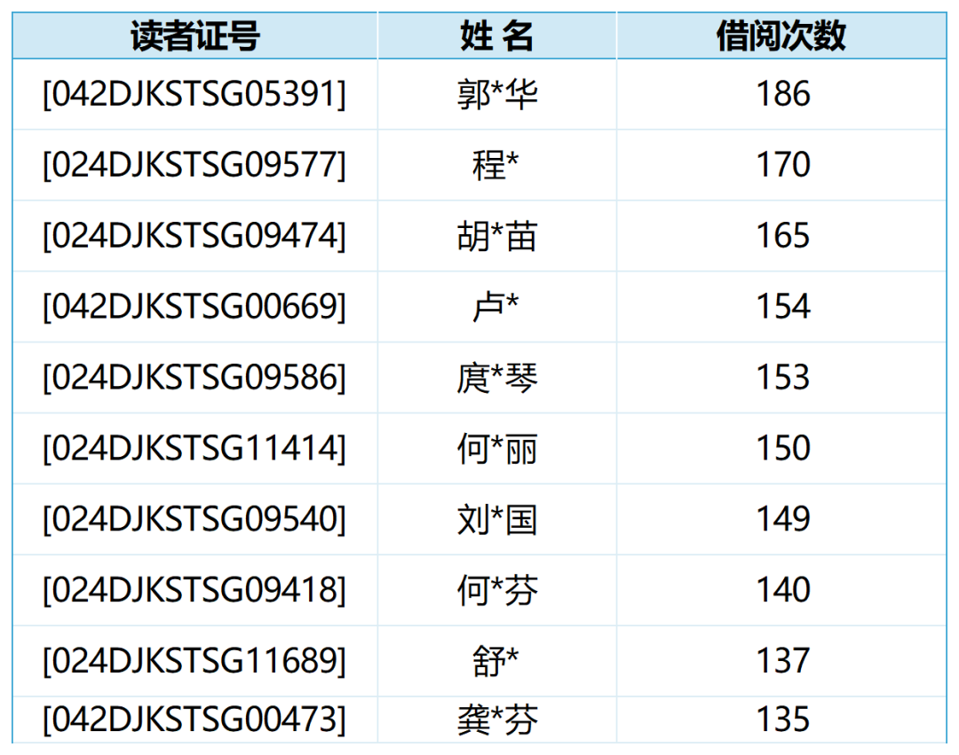 154007ec46rt6r6cvvval4.png