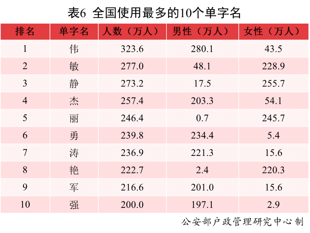 145643t37f37ddwfi2euwe.png
