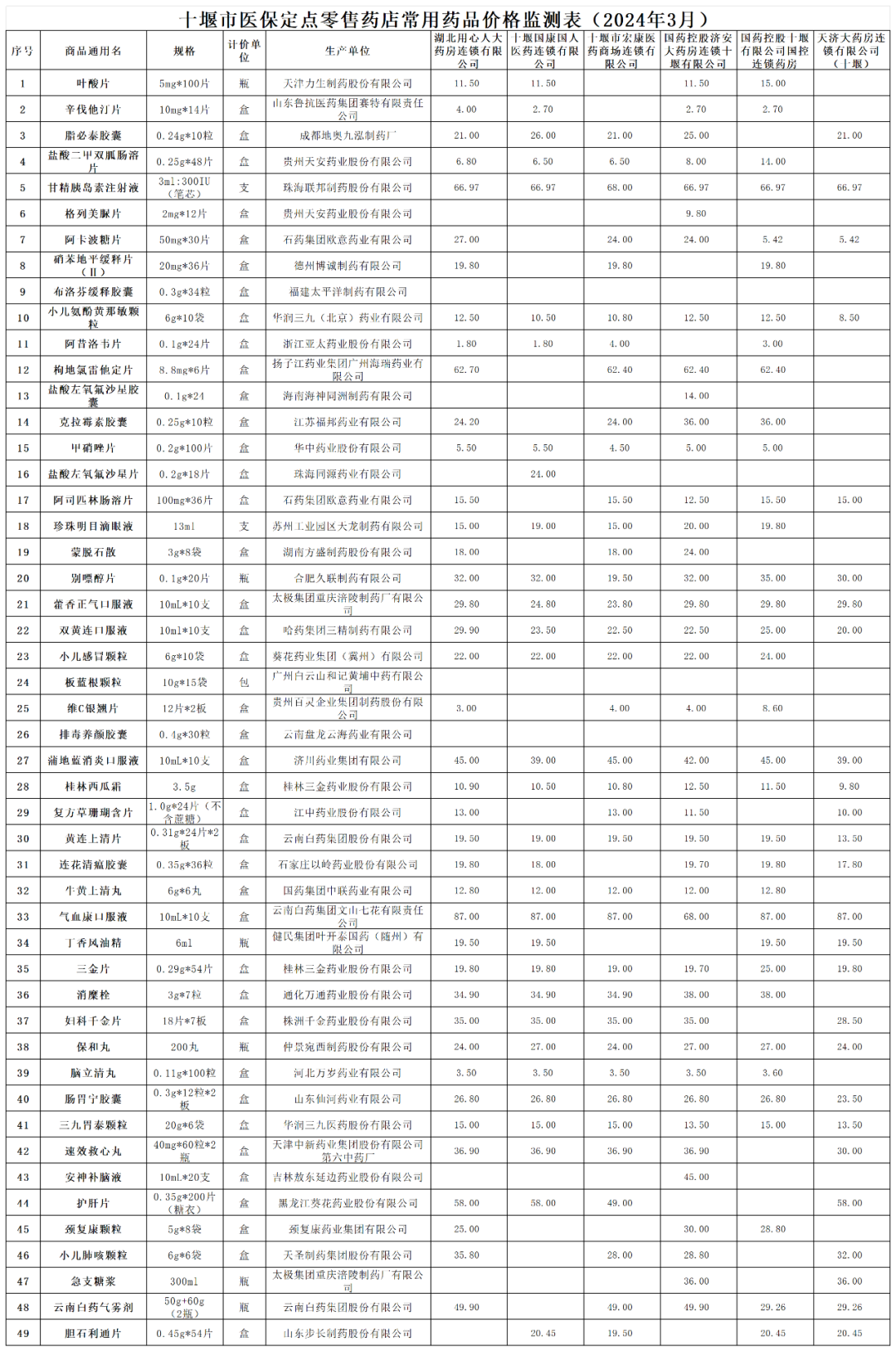 165638dhu3fd0pdd0npul5.png