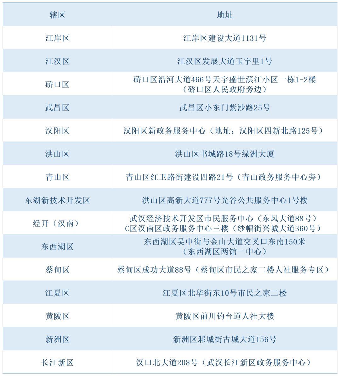 094907ulmu6t0qyyikmj4q.png