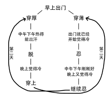 145048tw3ftbdb9d64fjb6.png