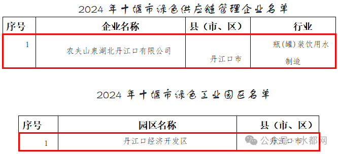 160735oottpvgaaf5hhcka.png
