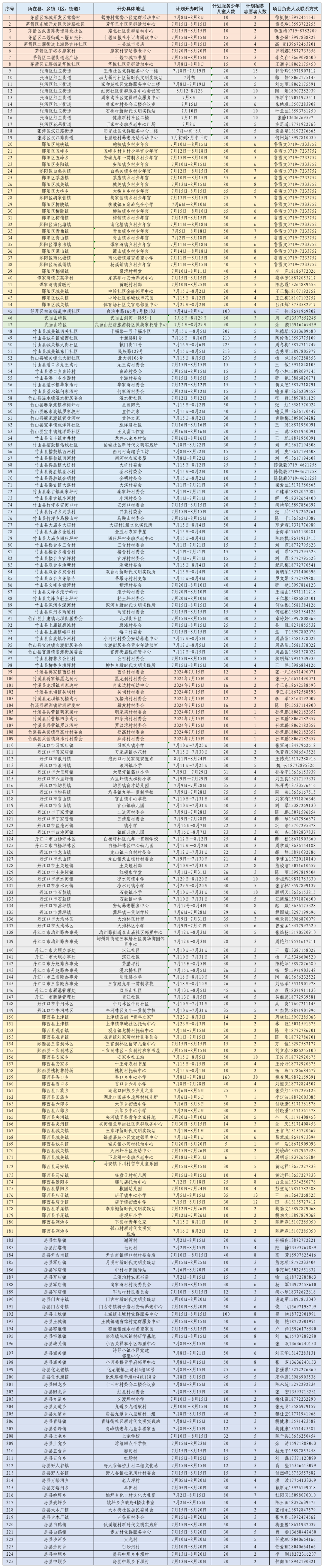 174541v9nxnw7glwrsg5h7.png