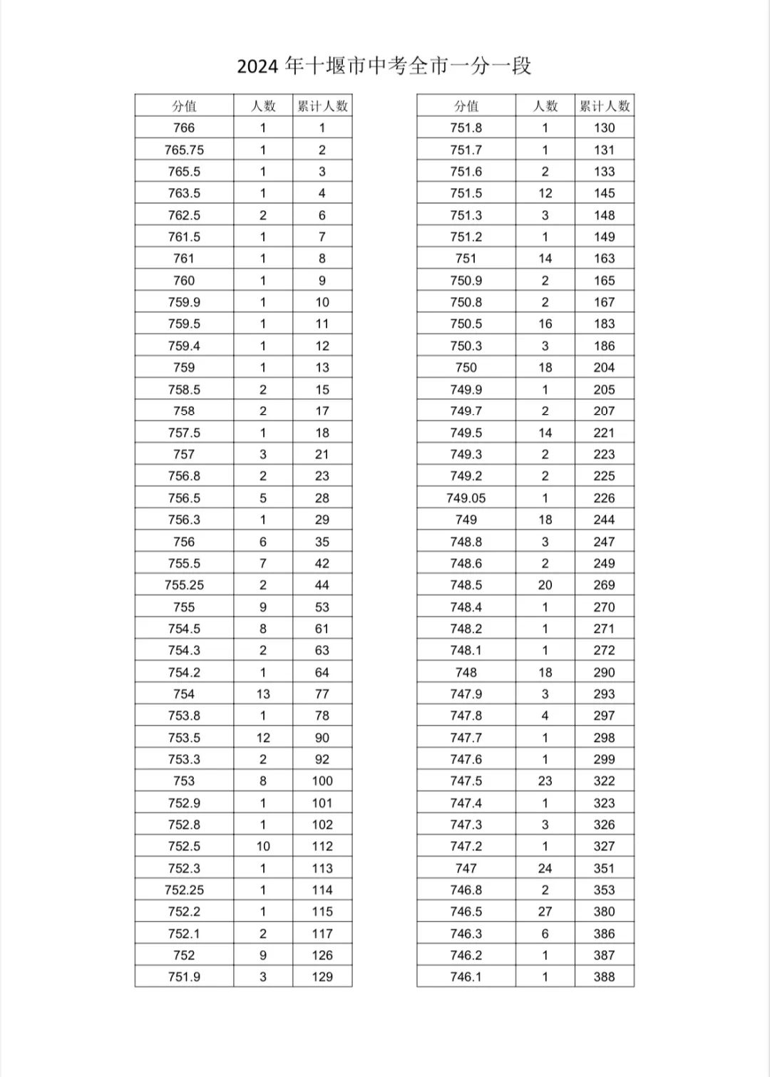 173018drbc3cuzu055v0qa.jpeg