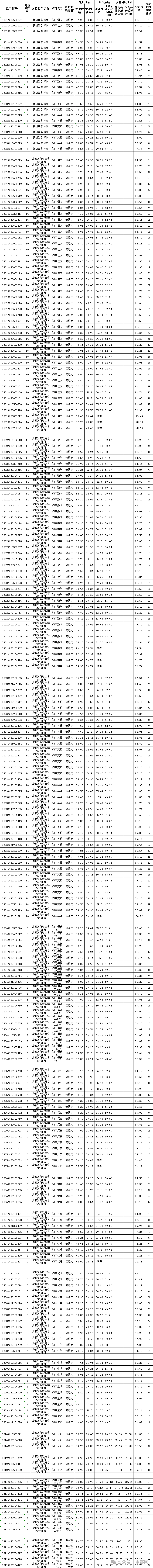 145253v2m93v2vpe92p969.png
