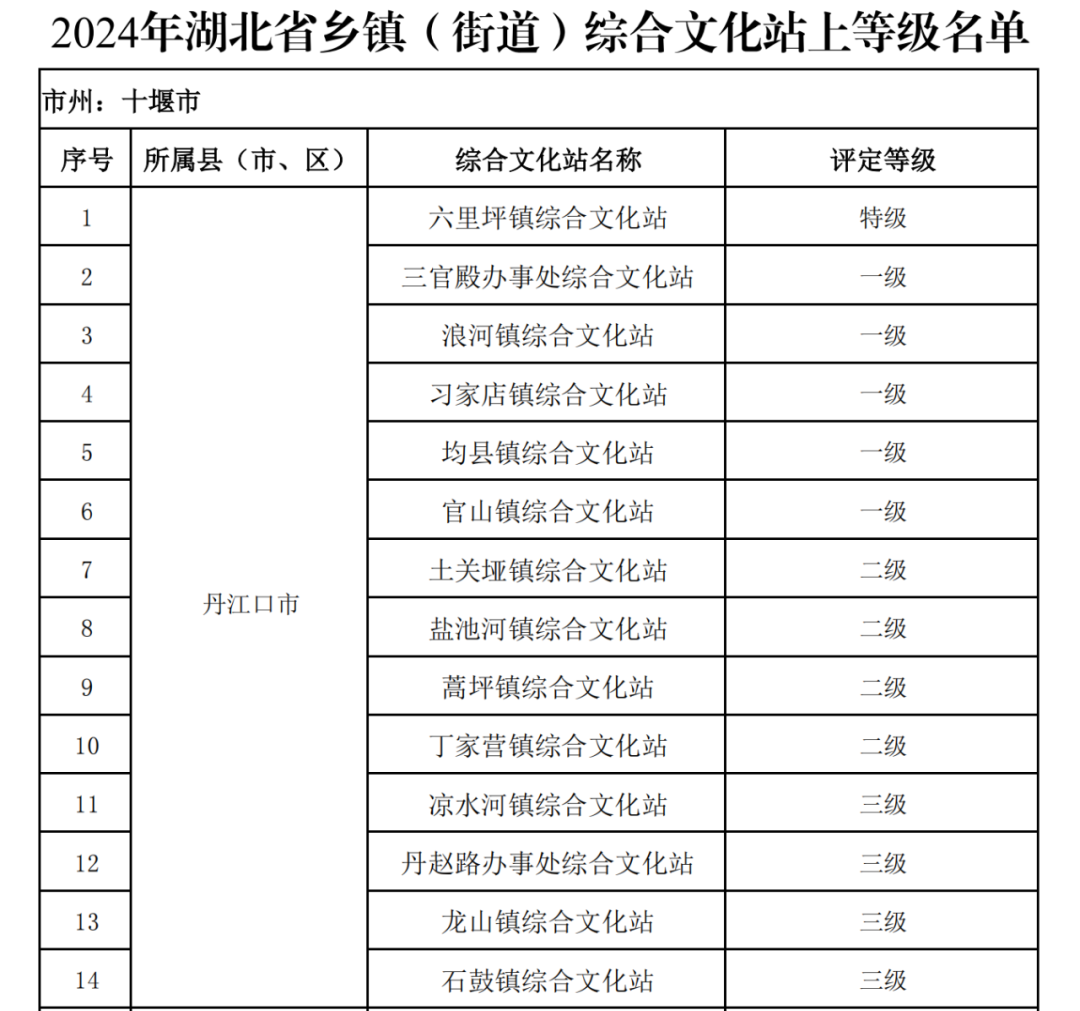 162653jed0e001a1lne1nq.png